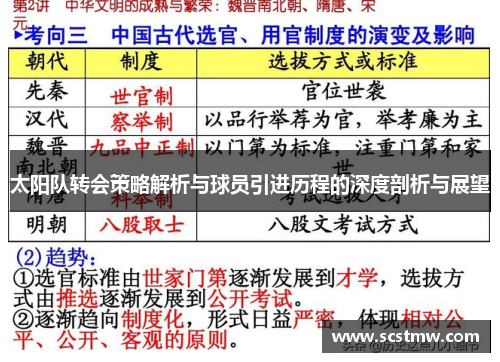 太阳队转会策略解析与球员引进历程的深度剖析与展望