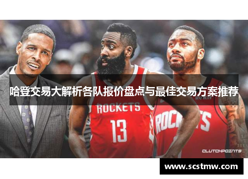 哈登交易大解析各队报价盘点与最佳交易方案推荐