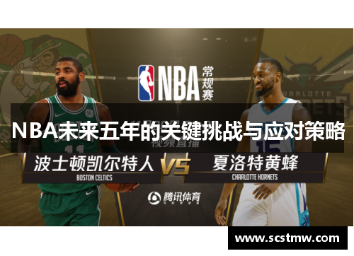 NBA未来五年的关键挑战与应对策略